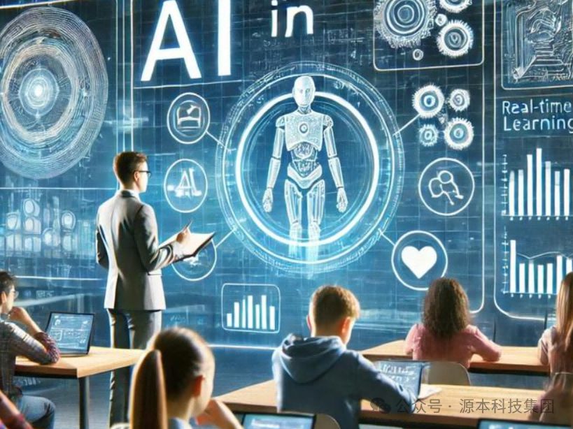 艾弗森贝博ballbet官网科技-本科生掌握大数据、云原生、AI-竞赛保研求职的“超车秘籍”来了！